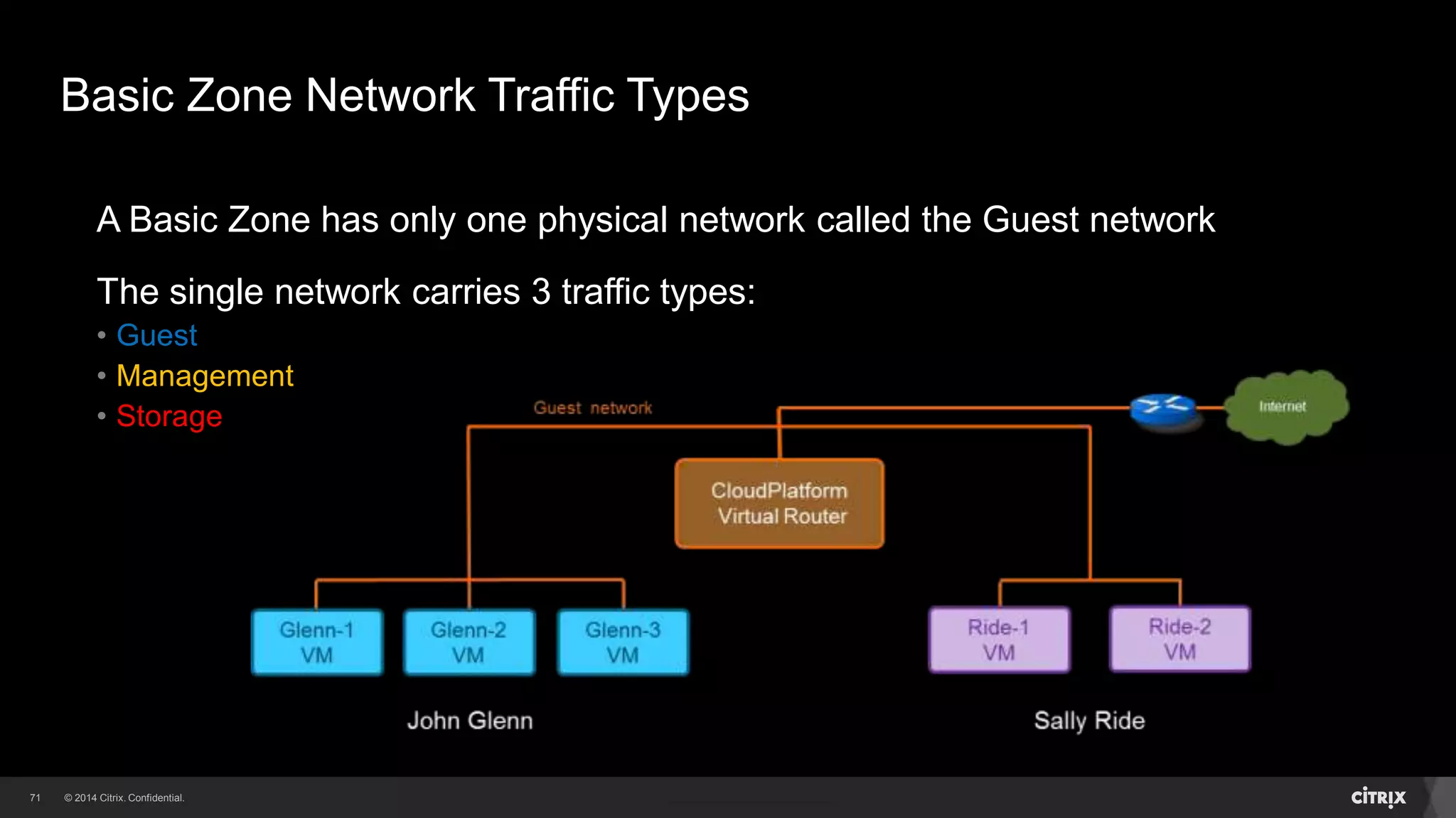 71 
Basic Zone Network Traffic Types 
A Basic Zone has only one physical network called the Guest network 
The single network carries 3 traffic types: 
• Guest 
• Management 
• Storage 
 