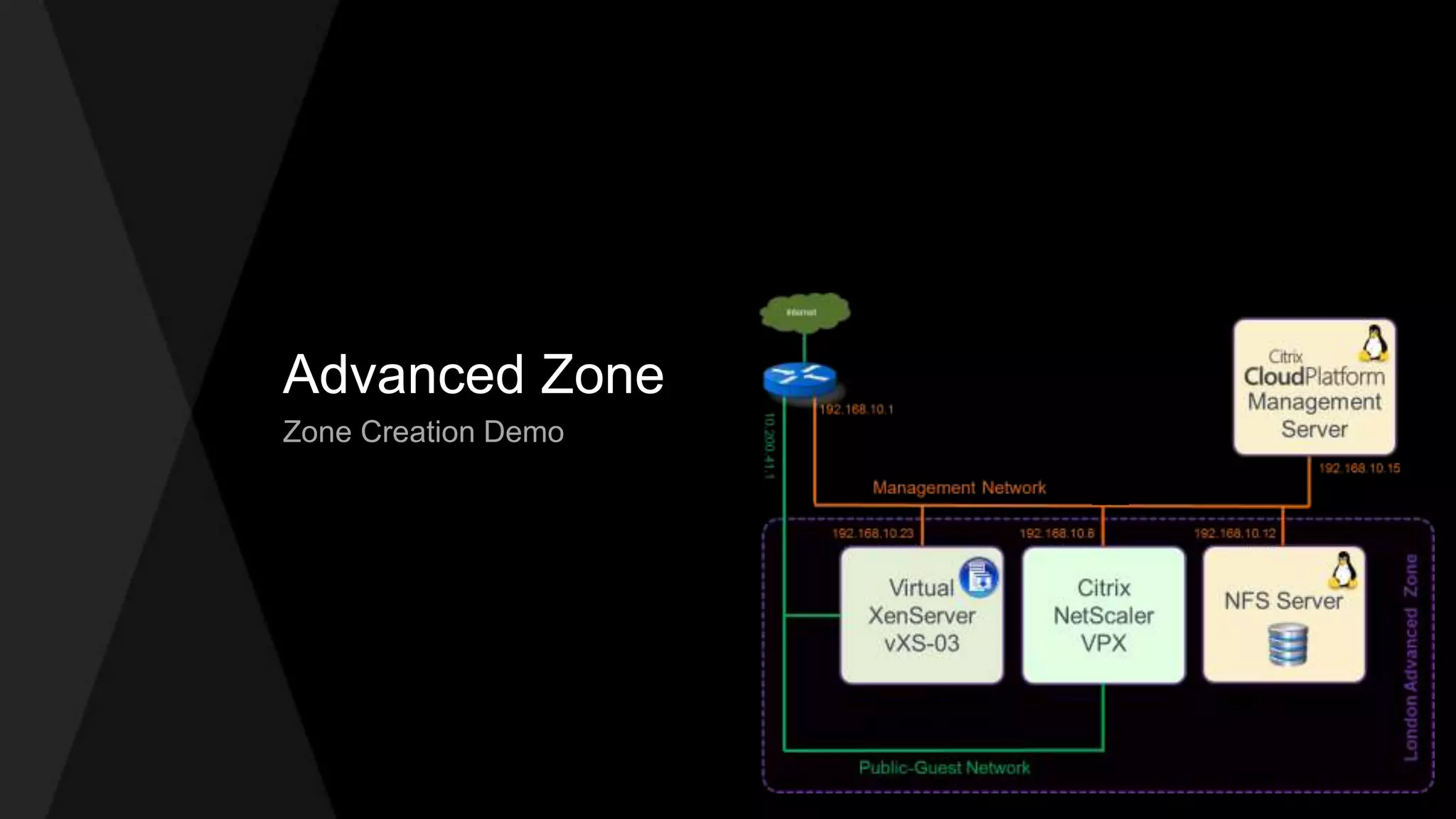Advanced Zone 
Zone Creation Demo 
 