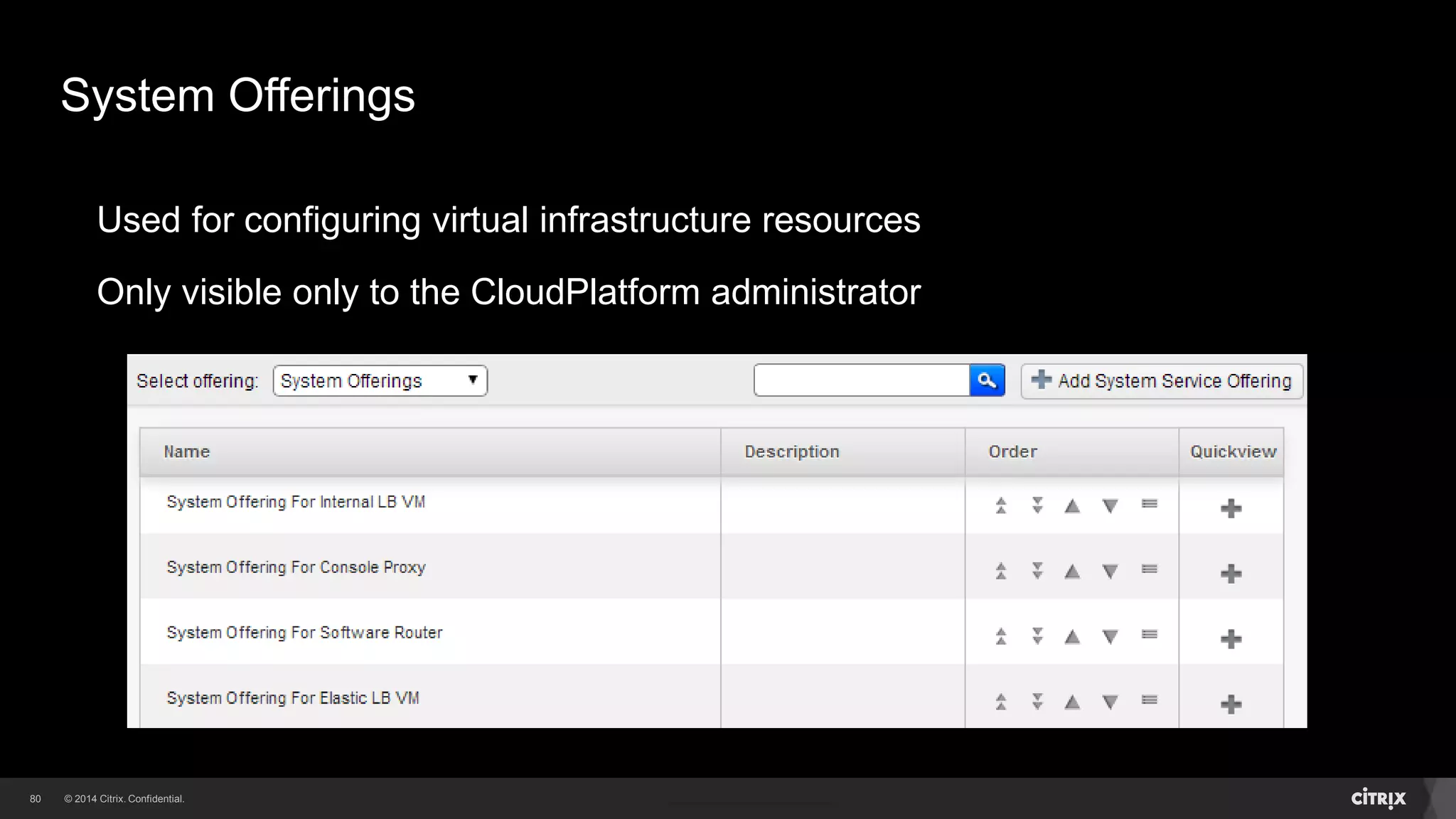 80 
System Offerings 
Used for configuring virtual infrastructure resources 
Only visible only to the CloudPlatform administrator 
 