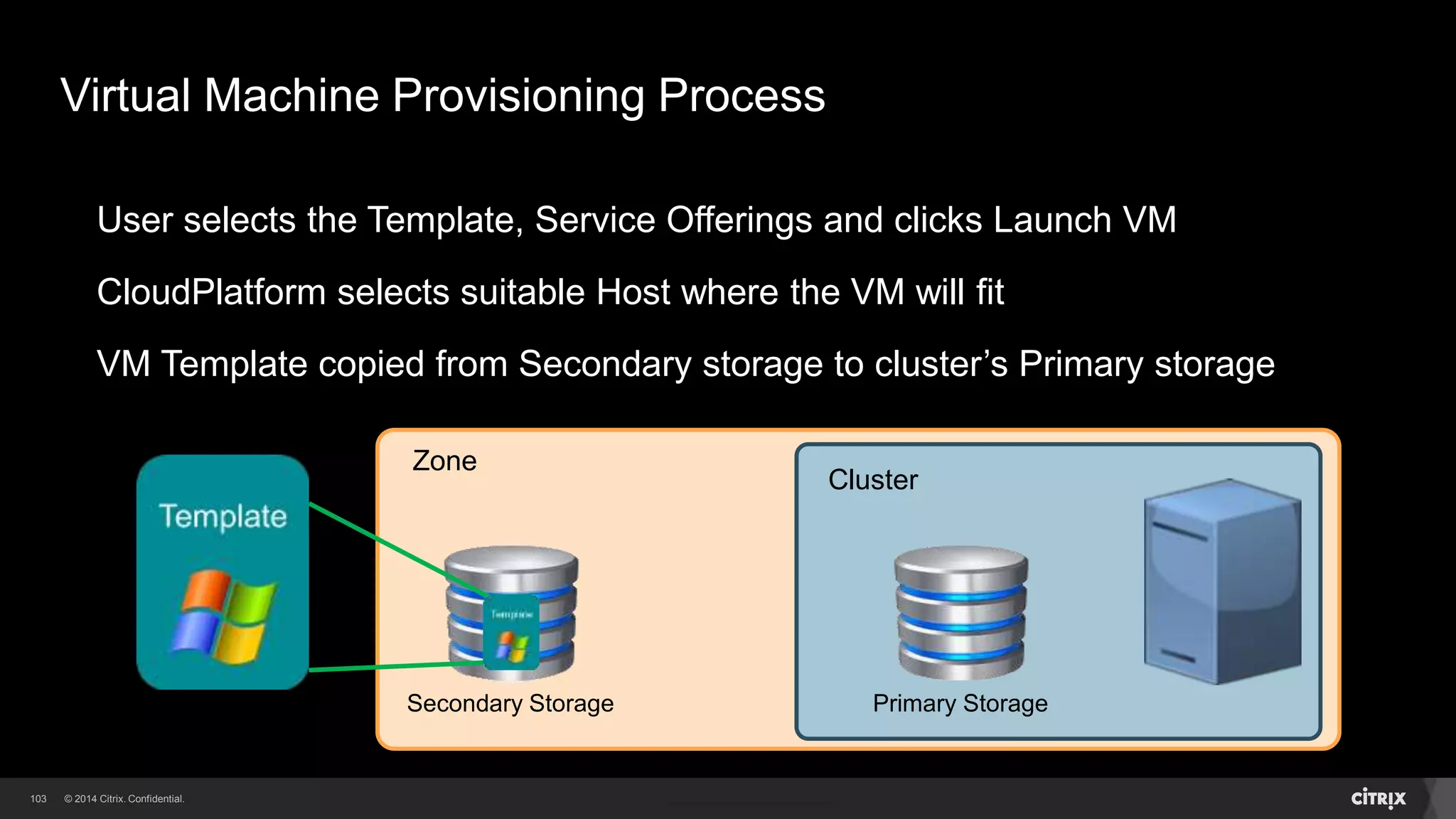 103 
Internal Virtual Machines Names 
An additional VM name is used internally by CloudPlatform and is visible in the 
administrator console and the hypervisor management console 
CloudPlatform uses an internal VM naming structure for all VMs as follows 
• First letter is 
- i Guest VM (Instance) 
- r Virtual Router System VM 
- s Secondary Storage System VM 
- v Console Proxy System VM 
• Second digit is the account number (omitted for System VMs) 
- 2 admin 
- 3 First account 
- 4 Second account etc. 
• Followed by a cloud-wide VM number 
- 3 First VM 
- 4 Second VM etc. 
Examples 
 