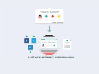 Digital Badges zur Dokumentation von Kompetenzen: Klassifikation und Umsetzung am Beispiel des Saxon Open Online Courses (SOOC)