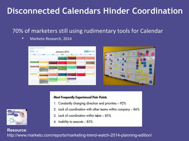 Introducing Marketo's Marketing Calendar  PPT