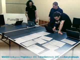 Community 
DM2E Agora Project ERC Eurocorr Workshops Hackdays Conferences ERC LooFkoincugsA tgWroourdpss 
 