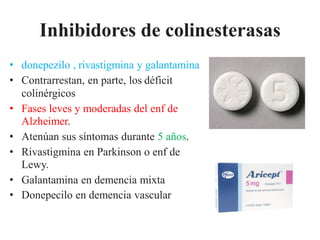 Inhibidores de colinesterasas 
• donepezilo , rivastigmina y galantamina 
• Contrarrestan, en parte, los déficit 
colinérgicos 
• Fases leves y moderadas del enf de 
Alzheimer. 
• Atenúan sus síntomas durante 5 años. 
• Rivastigmina en Parkinson o enf de 
Lewy. 
• Galantamina en demencia mixta 
• Donepecilo en demencia vascular 
 
