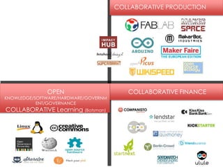 COLLABORATIVE PRODUCTION 
OPEN COLLABORATIVE FINANCE 
KNOWLEDGE/SOFTWARE/HARDWARE/GOVERNM 
ENT/GOVERNANCE 
COLLABORATIVE Learning (Botsman) 
 