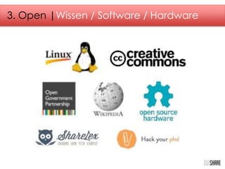 3. Open |Wissen / Software / Hardware 
 