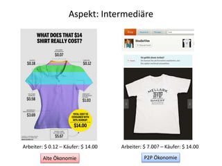 Aspekt: Intermediäre 
Arbeiter: $ 0.12 – Käufer: $ 14.00 Arbeiter: $ 7.00? – Käufer: $ 14.00 
Alte Ökonomie P2P Ökonomie 
 