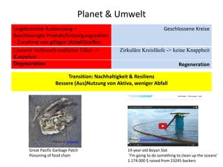 Planet & Umwelt 
Ungebremste Ausbeutung – 
Beschleunigte Produkt/Entsorgungszyklen 
– Zunahme von giftigen (Abfall)Stoffen. 
Geschlossene Kreise 
Linearer Verbrauch endlicher Güter -> 
Knappheit 
Zirkuläre Kreisläufe -> keine Knappheit 
Degenaration Regeneration 
Transition: Nachhaltigkeit & Resilienz 
Bessere (Aus)Nutzung von Aktiva, weniger Abfall 
Great Pacific Garbage Patch 
Poisoning of food chain 
19-year-old Boyan Slat 
‘I’m going to do something to clean up the oceans’ 
1.174.000 $ raised from 23245 backers 
Picture: cc Wikipedia 
Picture: theocencleanup.com 
 