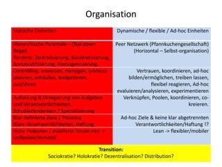 Organisation 
Statische Einheiten Dynamische / flexible / Ad-hoc Einheiten 
Hierarchische Pyramide – (Top down 
Regel) 
Tendenz: Zentralisierung, Bürokratisierung, 
Kommodifizierung, Homogenisierung. 
Peer Netzwerk (Pfannkuchengesellschaft) 
(Horizontal – Selbst-organisation) 
Controlling, anweisen, managen, (voraus) 
plannen, anhäufen, budgetieren, 
ausführen 
Vertrauen, koordinieren, ad-hoc 
bilden/ermöglichen, treiben lassen, 
flexibel reagieren, Ad-hoc 
evaluieren/analysieren, experimentieren 
Aufteilung & Delegierung von Aufgaben 
und Verantwortlichkeiten. 
Schubladendenken / Spezialisierung 
Verknüpfen, Poolen, koordinieren, co-kreieren. 
Klar definierte Ziele / Prozesse 
Klare Verantwortlichkeiten, Haftung 
Ad-hoc Ziele & keine klar abgetrennten 
Verantwortlichkeiten/Haftung !? 
Hohe Fixkosten / etablierte Strukturen -> 
unflexible/immobil 
Lean -> flexibler/mobiler 
Transition: 
Sociokratie? Holokratie? Dezentralisation? Distribution? 
 
