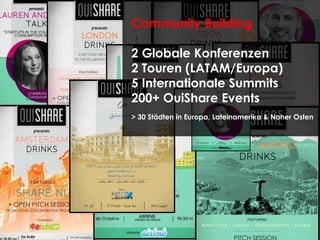 Community Building 
2 Globale Konferenzen 
2 Touren (LATAM/Europa) 
5 Internationale Summits 
200+ OuiShare Events 
> 30 Städten in Europa, Lateinamerika & Naher Osten 
 
