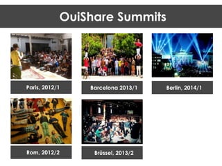 OuiShare Summits 
Paris, 2012/1 
Rom, 2012/2 
Barcelona 2013/1 
Brüssel, 2013/2 
Berlin, 2014/1 
 