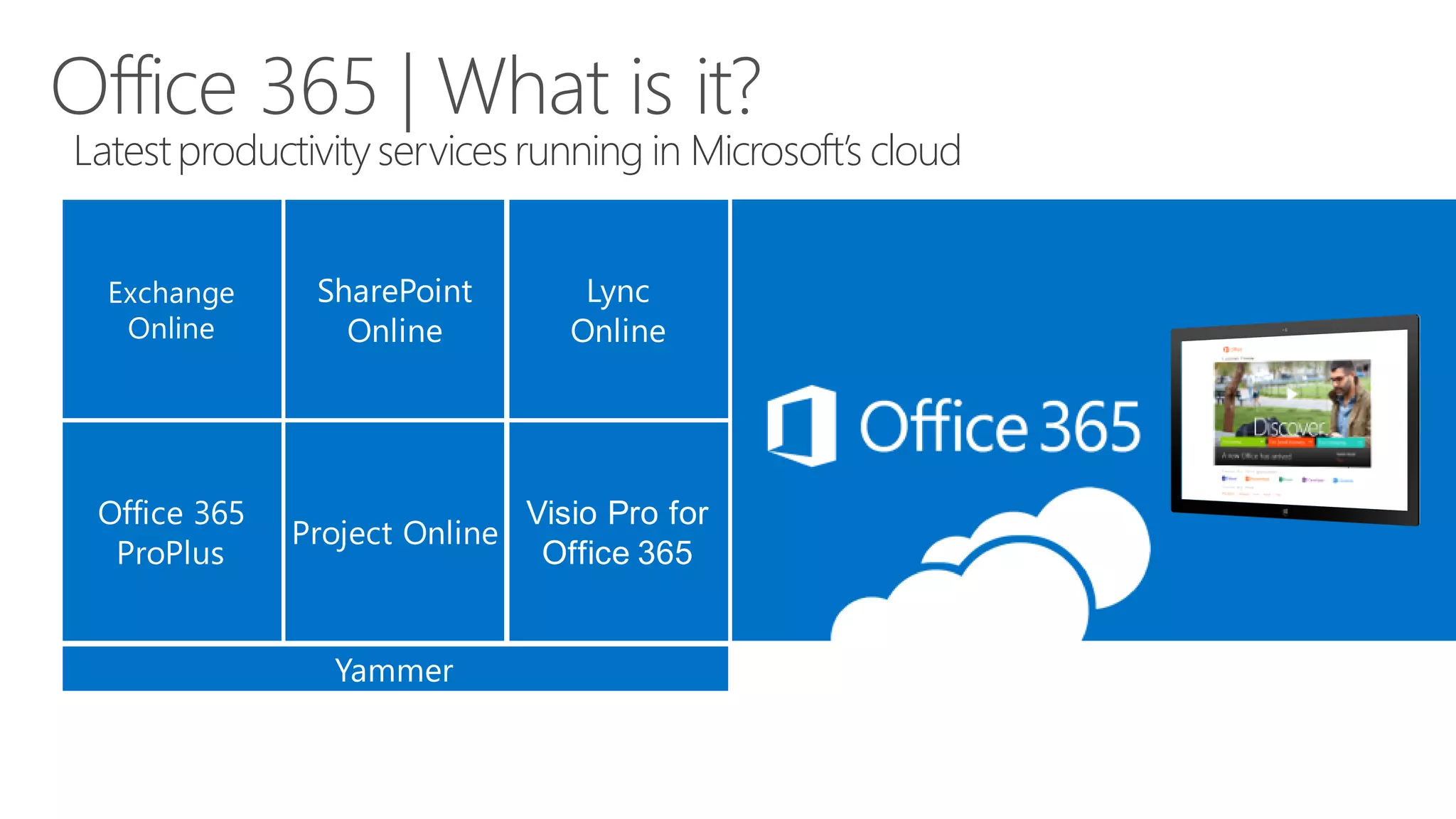 Latest productivity services running in Microsoft’s cloud  