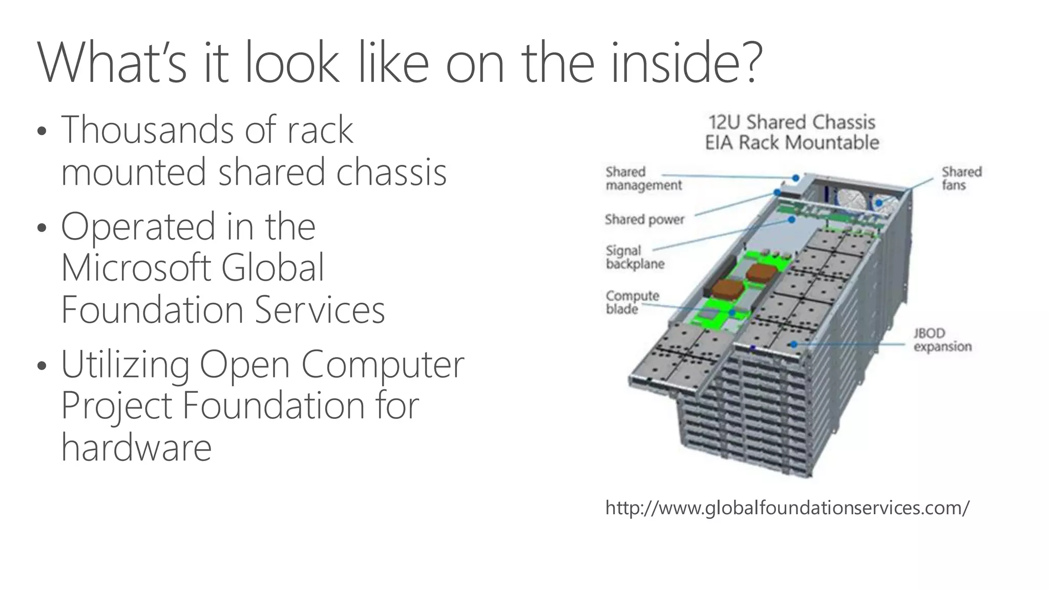 • 
• 
• 
http://www.globalfoundationservices.com/  