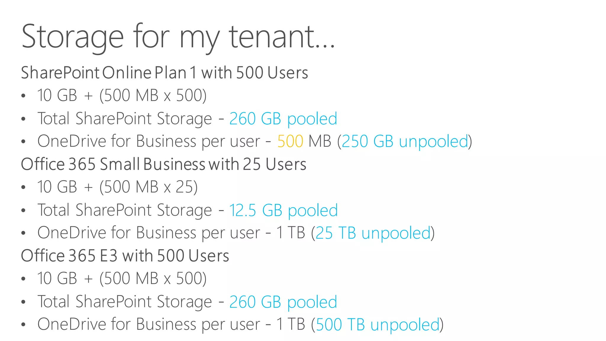 260 GB pooled500250 GB unpooled12.5 GB pooled25 TB unpooled260 GB pooled500 TB unpooled  