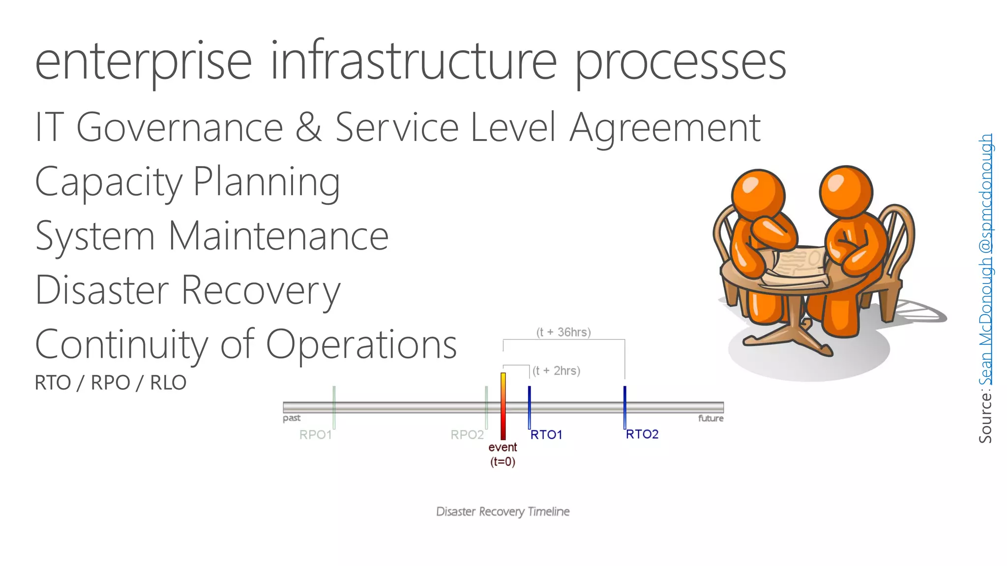 SourceSean McDonough@spmcdonough  