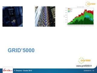 GRID’5000 
www.grid5000.fr 
F. Desprez - Cluster 2014 24/09/2014 - 10 
 