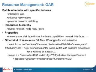 Resource Management: OAR 
Batch scheduler with specific features 
• interactive jobs 
• advance reservations 
• powerful resource matching 
• Resources hierarchy 
• cluster / switch / node / cpu / core 
• Properties 
• memory size, disk type & size, hardware capabilities, network interfaces, … 
• Other kind of resources: VLANs, IP ranges for virtualization 
I want 1 core on 2 nodes of the same cluster with 4096 GB of memory and 
Infiniband 10G + 1 cpu on 2 nodes of the same switch with dualcore processors 
for a walltime of 4 hours … 
oarsub -I -l "memnode=4096 and ib10g=’YES’}/cluster=1/nodes=2/core=1 
+ {cpucore=2}/switch=1/nodes=2/cpu=1,walltime=4:0:0" 
F. Desprez - Cluster 2014 24/09/2014 - 18 
 