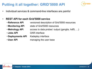 Putting it all together: GRID’5000 API 
• Individual services & command-line interfaces are painful 
• REST API for each Grid'5000 service 
• Reference API versioned description of Grid'5000 resources 
• Monitoring API state of Grid'5000 resources 
• Metrology API access to data probes’ output (ganglia, hdf5, …) 
• Jobs API OAR interface 
• Deployments API Kadeploy interface 
• User API managing the user base 
F. Desprez - Cluster 2014 24/09/2014 - 26 
 