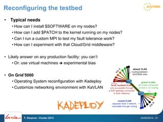 Reconfiguring the testbed 
• Typical needs 
• How can I install $SOFTWARE on my nodes? 
• How can I add $PATCH to the kernel running on my nodes? 
• Can I run a custom MPI to test my fault tolerance work? 
• How can I experiment with that Cloud/Grid middleware? 
• Likely answer on any production facility: you can’t 
• Or: use virtual machines  experimental bias 
• On Grid’5000 
• Operating System reconfiguration with Kadeploy 
• Customize networking environment with KaVLAN 
F. Desprez - Cluster 2014 24/09/2014 - 31 
 
