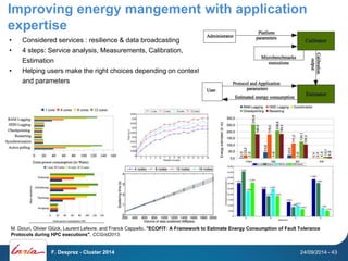 Improving energy mangement with application 
expertise 
• Considered services : resilience & data broadcasting 
• 4 steps: Service analysis, Measurements, Calibration, 
Estimation 
• Helping users make the right choices depending on context 
and parameters 
M. Diouri, Olivier Glück, Laurent Lefevre, and Franck Cappello. "ECOFIT: A Framework to Estimate Energy Consumption of Fault Tolerance 
Protocols during HPC executions", CCGrid2013. 
F. Desprez - Cluster 2014 24/09/2014 - 43 
 