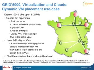 GRID’5000, Virtualization and Clouds: 
Dynamic VM placement use-case 
Deploy 10240 VMs upon 512 PMs 
• Prepare the experiment 
• Book resources 
512 PMs with Hard. Virtualization 
A global VLAN 
A /18 for IP ranges 
• Deploy KVM images and put 
PMs in the global VLAN 
• Launch/Configure VMs 
• A dedicated script leveraging Taktuk 
utility to interact with each PM 
• G5K-subnet to get booked IPs and 
assign them to VMs 
• Start the experiment and make publications ! 
Rennes 
Rennes 
Lille 
Lille 
Orsay 
Reims 
Luxembourg 
Nancy 
Lyon 
Nancy 
Grenoble 
Sophia 
Toulouse 
Bordeaux 
Sophia 
F. Quesnel, D. Balouek, and A. Lebre. Deploying and Scheduling Thousands of Virtual Machines on Hundreds of Nodes Distributed 
Geographically. In IEEE International Scalable Computing Challenge (SCALE 2013) (colocated with CCGRID 2013), Netherlands, May 2013 
F. Desprez - Cluster 2014 24/09/2014 - 51 
 