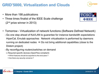 GRID’5000, Virtualization and Clouds 
• More than 198 publications 
• Three times finalist of the IEEE Scale challenge 
(2nd prize winner in 2013) 
• Tomorrow - Virtualization of network functions (Software Defined Network) 
- Go one step ahead of KaVLAN to guarantee for instance bandwidth expectations 
HiperCal, Emulab approaches Network virtualisation is performed by daemons 
running on dedicated nodes ⇒ Do not bring additional capabilities (close to the 
Distem project) 
- By reconfiguring routers/switches on demand 
⇒ Required specific devices (OpenFlow compliant) 
 Which features should be exported to the end-users ? 
 Are there any security concerns ? 
F. Desprez - Cluster 2014 24/09/2014 - 52 
 