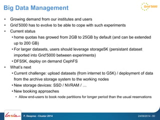 Big Data Management 
• Growing demand from our institutes and users 
• Grid’5000 has to evolve to be able to cope with such experiments 
• Current status 
• home quotas has growed from 2GB to 25GB by default (and can be extended 
up to 200 GB) 
• For larger datasets, users should leverage storage5K (persistant dataset 
imported into Grid'5000 between experiments) 
• DFS5K, deploy on demand CephFS 
• What’s next 
• Current challenge: upload datasets (from internet to G5K) / deployment of data 
from the archive storage system to the working nodes 
• New storage devices: SSD / NVRAM / … 
• New booking approaches 
• Allow end-users to book node partitions for longer period than the usual reservations 
F. Desprez - Cluster 2014 24/09/2014 - 60 
 