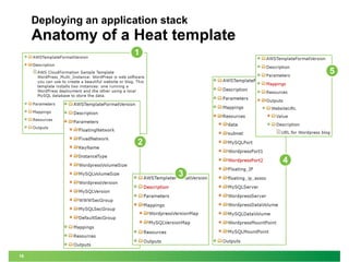 18 
Deploying an application stack 
Anatomy of a Heat template 
1 
2 
3 
4 
5 
 