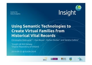 Using Semantic Technologies to 
Create Virtual Families from 
Historical Vital Records! 
Christophe Debruyne1,2, Oya Beyan1, Stefan Decker1 and Sandra Collins2! 
! 
1Insight @ NUI Galway! 
2Digital Repository of Ireland! 
! 
2014-09-25 @ EUON 2014! 
 