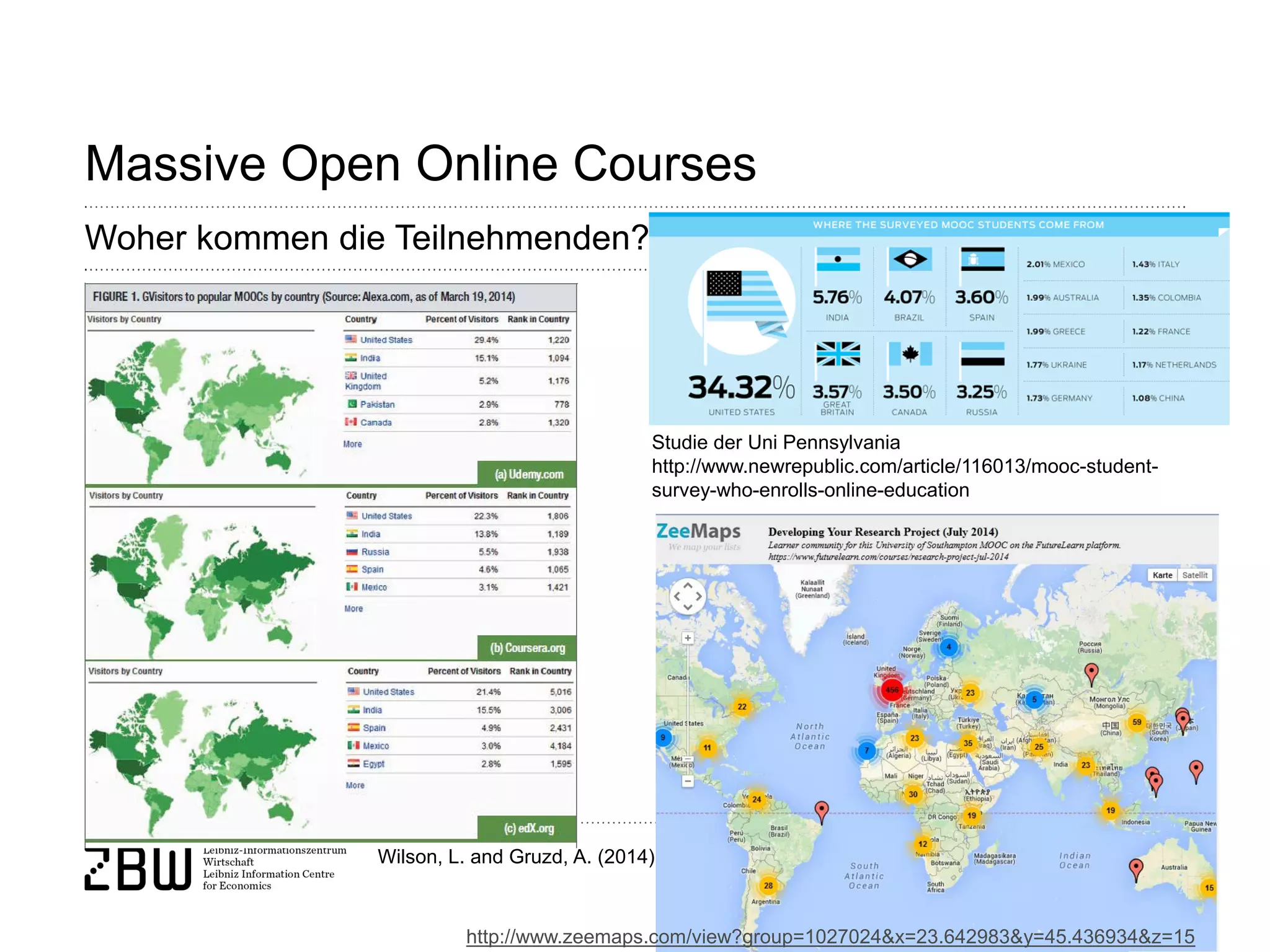 Seite 43 
Massive Open Online Courses 
Woher kommen die Teilnehmenden? 
Studie der Uni Pennsylvania http://www.newrepublic.com/article/116013/mooc-student- survey-who-enrolls-online-education 
Wilson, L. and Gruzd, A. (2014) 
http://www.zeemaps.com/view?group=1027024&x=23.642983&y=45.436934&z=15  