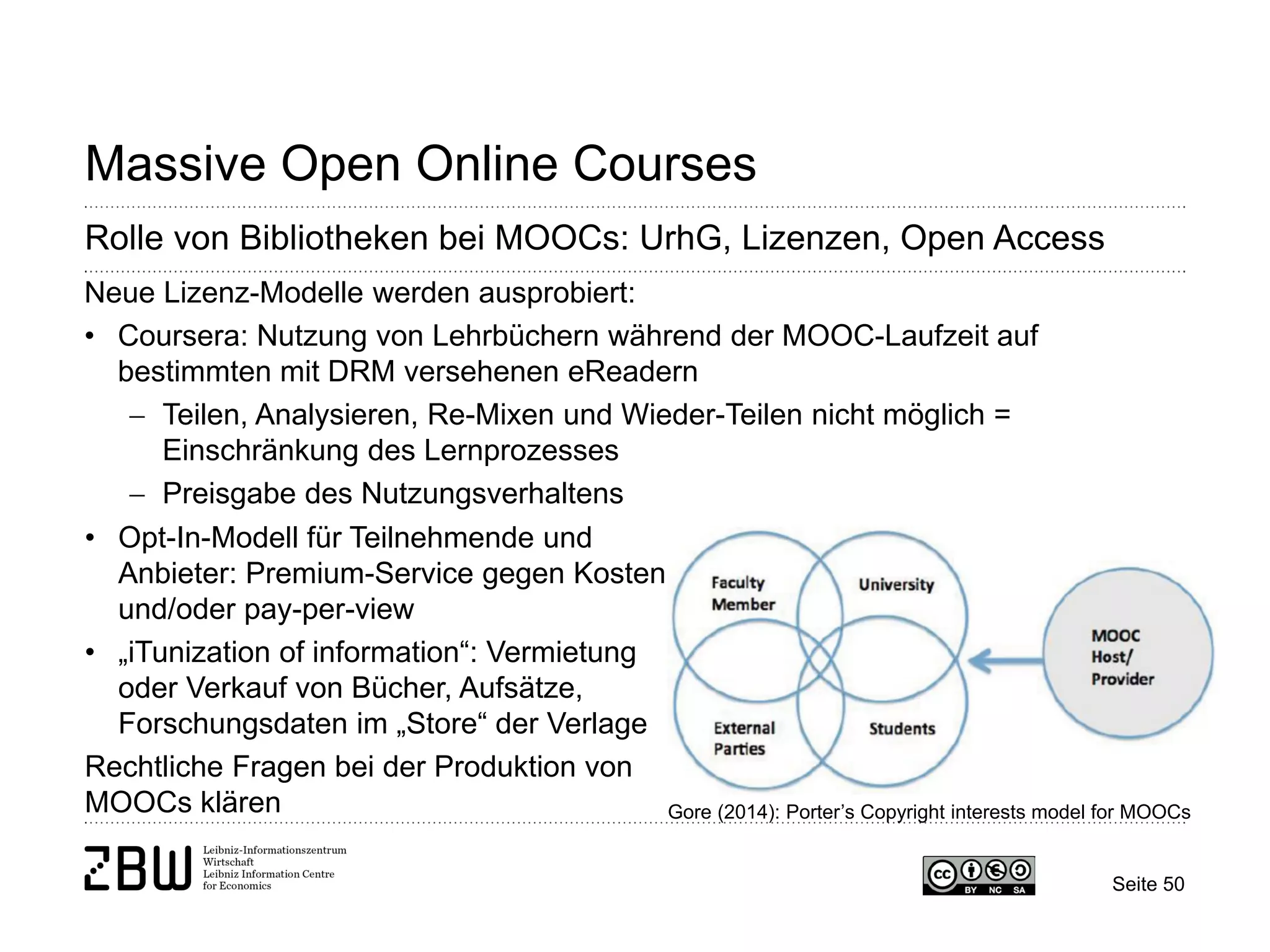 Seite 50 
Massive Open Online Courses 
Rolle von Bibliotheken bei MOOCs: UrhG, Lizenzen, Open Access 
Neue Lizenz-Modelle werden ausprobiert: 
• 
Coursera: Nutzung von Lehrbüchern während der MOOC-Laufzeit auf bestimmten mit DRM versehenen eReadern 
− 
Teilen, Analysieren, Re-Mixen und Wieder-Teilen nicht möglich = Einschränkung des Lernprozesses 
− 
Preisgabe des Nutzungsverhaltens 
Gore (2014): Porter’s Copyright interests model for MOOCs 
• 
Opt-In-Modell für Teilnehmende und Anbieter: Premium-Service gegen Kosten und/oder pay-per-view 
• 
„iTunization of information“: Vermietung oder Verkauf von Bücher, Aufsätze, Forschungsdaten im „Store“ der Verlage Rechtliche Fragen bei der Produktion von MOOCs klären  