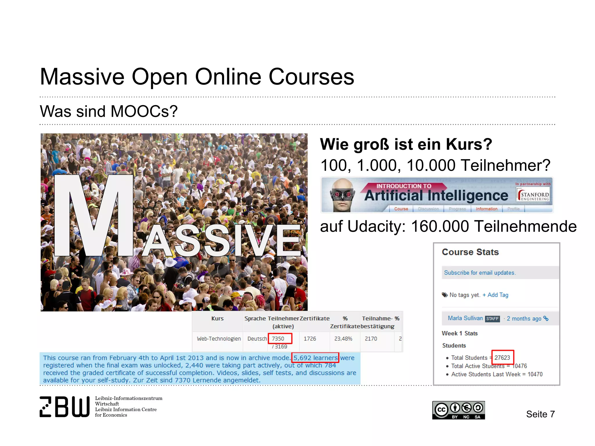Seite 7 
Massive Open Online Courses 
Was sind MOOCs? 
Wie groß ist ein Kurs? 
100, 1.000, 10.000 Teilnehmer? 
auf Udacity: 160.000 Teilnehmende  