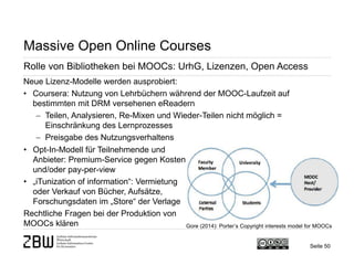 Seite 50 
Massive Open Online Courses 
Rolle von Bibliotheken bei MOOCs: UrhG, Lizenzen, Open Access 
Neue Lizenz-Modelle werden ausprobiert: 
• 
Coursera: Nutzung von Lehrbüchern während der MOOC-Laufzeit auf bestimmten mit DRM versehenen eReadern 
− 
Teilen, Analysieren, Re-Mixen und Wieder-Teilen nicht möglich = Einschränkung des Lernprozesses 
− 
Preisgabe des Nutzungsverhaltens 
Gore (2014): Porter’s Copyright interests model for MOOCs 
• 
Opt-In-Modell für Teilnehmende und Anbieter: Premium-Service gegen Kosten und/oder pay-per-view 
• 
„iTunization of information“: Vermietung oder Verkauf von Bücher, Aufsätze, Forschungsdaten im „Store“ der Verlage Rechtliche Fragen bei der Produktion von MOOCs klären  