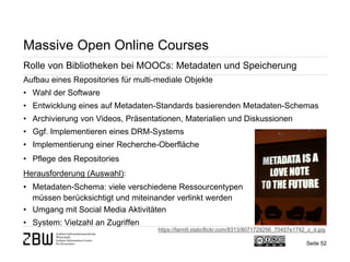 Seite 52 
Massive Open Online Courses 
Rolle von Bibliotheken bei MOOCs: Metadaten und Speicherung 
Aufbau eines Repositories für multi-mediale Objekte 
• 
Wahl der Software 
• 
Entwicklung eines auf Metadaten-Standards basierenden Metadaten-Schemas 
• 
Archivierung von Videos, Präsentationen, Materialien und Diskussionen 
• 
Ggf. Implementieren eines DRM-Systems 
• 
Implementierung einer Recherche-Oberfläche 
• 
Pflege des Repositories Herausforderung (Auswahl): 
• 
Metadaten-Schema: viele verschiedene Ressourcentypen müssen berücksichtigt und miteinander verlinkt werden 
• 
Umgang mit Social Media Aktivitäten 
• 
System: Vielzahl an Zugriffen 
https://farm9.staticflickr.com/8313/8071729256_70457e1742_z_d.jpg  