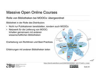 Seite 54 
Massive Open Online Courses 
Rolle von Bibliotheken bei MOOCs: übergeordnet 
Bibliothek in der Rolle des Distributors 
• 
Nicht nur Publikationen bereitstellen, sondern auch MOOCs 
• 
Netzwerk für die Lieferung von MOOC- Inhalten gemeinsam mit anderen wissenschaftlichen Bibliotheken Erarbeitung von Richtlinien und Best Practices Erfahrungen mit anderen Bibliotheken teilen 
https://farm6.staticflickr.com/5306/5552385806_1a41711ed9_z_d.jpg  
