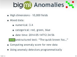 Anomalies 
• High dimensions - 10,000 fields 
• Mixed data: 
• numerical: 3.4 
• categorical: red, green, blue 
• date time: 2014-05-14T12:34:56 
Coming 
• unstructured text: “The quick brown fox…” 
• Computing anomaly score for new data 
• Using anomaly detectors programmatically 
BigML Inc 15 
 