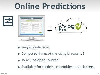 Online Predictions 
• Single predictions 
• Computed in real-time using browser JS 
• JS will be open sourced 
• Available for models, ensembles, and clusters 
BigML Inc 7 
 
