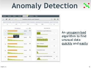 Anomaly Detection 
An unsupervised 
algorithm to find 
unusual data 
quickly and easily 
BigML Inc 9 
 