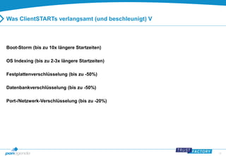 14 
Was ClientSTARTs verlangsamt (und beschleunigt) V 
Boot-Storm (bis zu 10x längere Startzeiten) 
OS Indexing (bis zu 2-3x längere Startzeiten) 
Festplattenverschlüsselung (bis zu -50%) 
Datenbankverschlüsselung (bis zu -50%) 
Port-/Netzwerk-Verschlüsselung (bis zu -20%) 
 