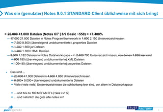 5 
Was ein (genutzter) Notes 9.0.1 STANDARD Client üblichweise mit sich bringt 
> 20.000 41.000 Dateien (Notes 6/7 | 8/9 Basic ~550) = +7.400% 
 17.000 21.800 Dateien in Notes Programframework in 1.800 2.150 Unterverzeichnissen 
 7.500 8.800 (überwiegend undokumentierte) .properties Dateien 
 1.500 1.600 jar Dateien 
 1.200 1.300 HTML Dateien 
 3.000 1.182 Dateien in Notes Dataworkspace – in 2.400 700 Unterverzeichnissen, von denen 1.850 leer sind 
 900 180 (überwiegend undokumentierte) XML Dateien 
 100+ 80 (überwiegend undokumentierte) properties Dateien 
 Das sind ... 
 20.000 41.000 Dateien in 4.600 4.860 Unterverzeichnissen 
 8.500+ 9.000+ überwiegend undokumentierte Dateien 
 Viele (viele viele) Unterverzeichnisse die schlichtweg leer sind, vor allem in Dataworkspace 
 ... und bis zu 100 NSFs/NTFs (=0.5 0.2 %) 
 ... und natürlich die gute alte notes.ini ! 
 