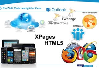 17 
Ein Ziel? Viele bewegliche Ziele. 
XPages 
IBM Connections 
HTML5 
IBM Notes 
 
