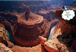 8 
Teuer 
Langsam 
Alt 
 