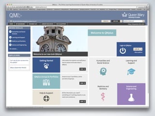 2014 09-29 2nd monday overview