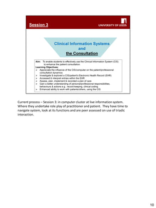 Current process – Session 3: in computer cluster at live information system. 
Where they undertake role play of practitioner and patient. They have time to navigate system, look at its functions and are peer assessed on use of triadic interaction. 
10  
