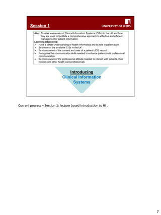 Current process – Session 1: lecture based introduction to HI . 
7  