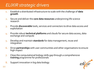ELIXIR | PPT