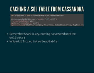 CACHING A SQL TABLE FROM CASSANDRA 
val sqlContext = new org.apache.spark.sql.SQLContext(sc) 
sc.cassandraTable[GDeltRow]("gdelt, "1979to2009") 
.registerAsTable("gdelt") 
sqlContext.cacheTable("gdelt") 
sqlContext.sql("SELECT Actor2Code, Actor2Name, Actor2CountryCode, AvgTone from gdelt ORDER Remember Spark is lazy, nothing is executed until the 
collect() 
In Spark 1.1+: registerTempTable 
 