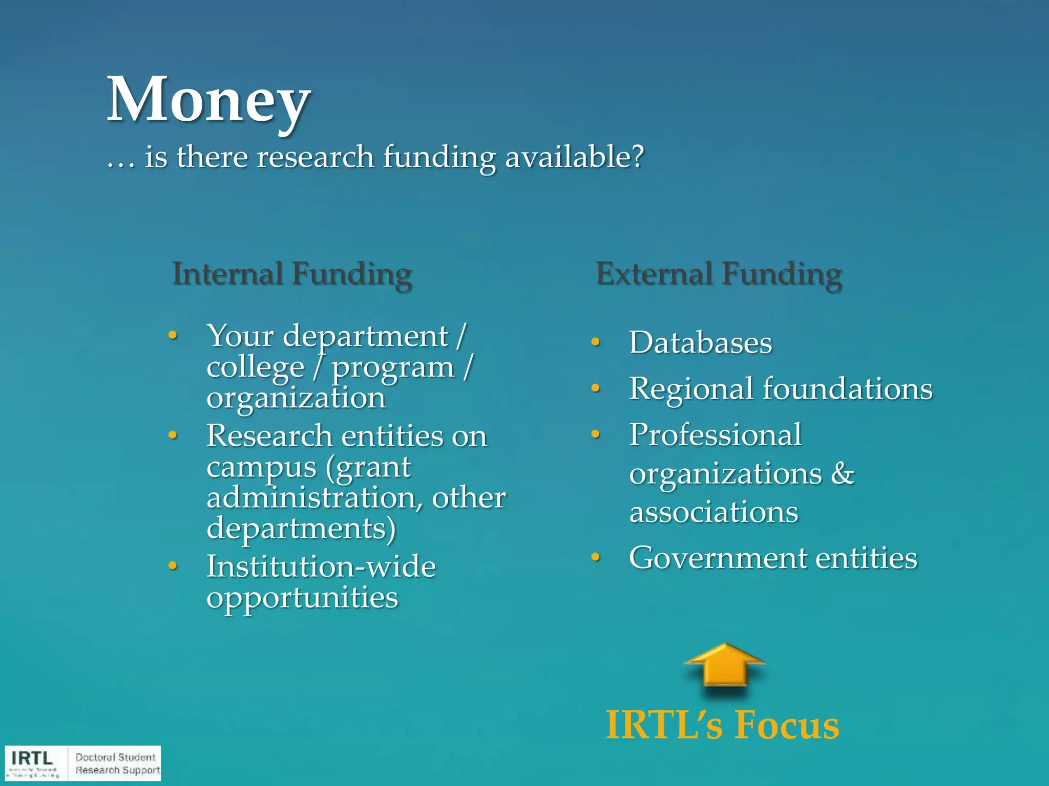 Internal Funding
• Your department /
college / program /
organization
• Research entities on
campus (grant
administration, other
departments)
• Institution-wide
opportunities
External Funding
• Databases
• Regional foundations
• Professional
organizations &
associations
• Government entities
Money
… is there research funding available?
IRTL’s Focus
 