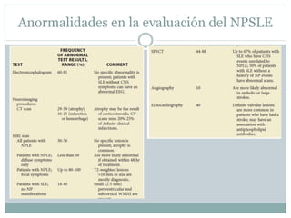 Anormalidades en la evaluación del NPSLE
 