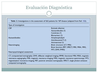Evaluación Diagnóstica
 